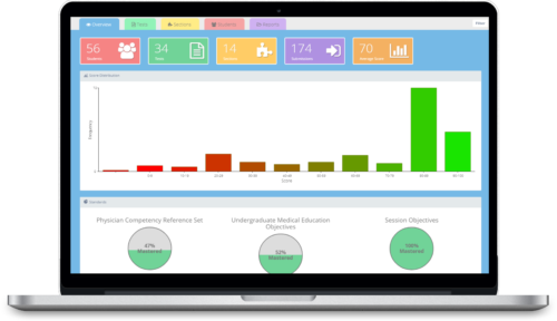 Mac ExamN dashboard