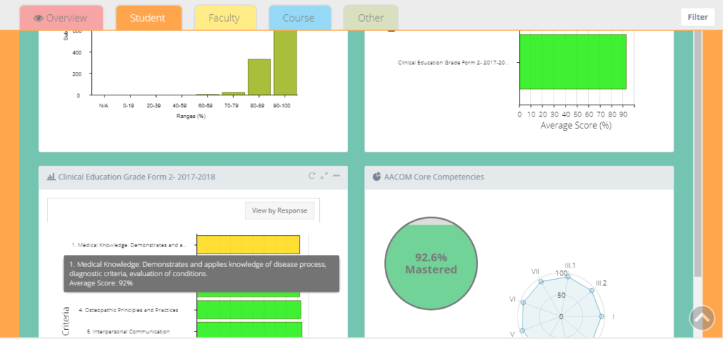 dashboard_charts