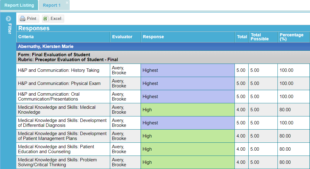 eValuate_Report