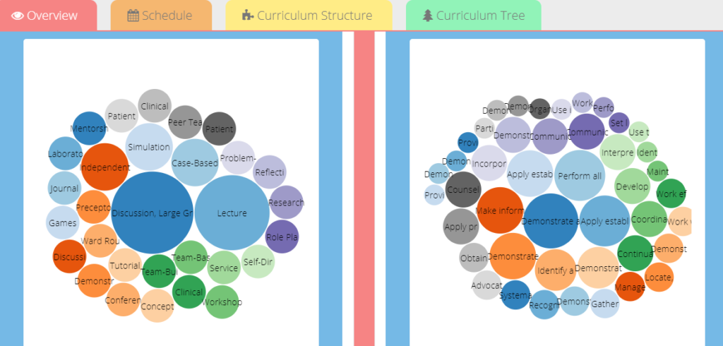 ecurriculum dashboard