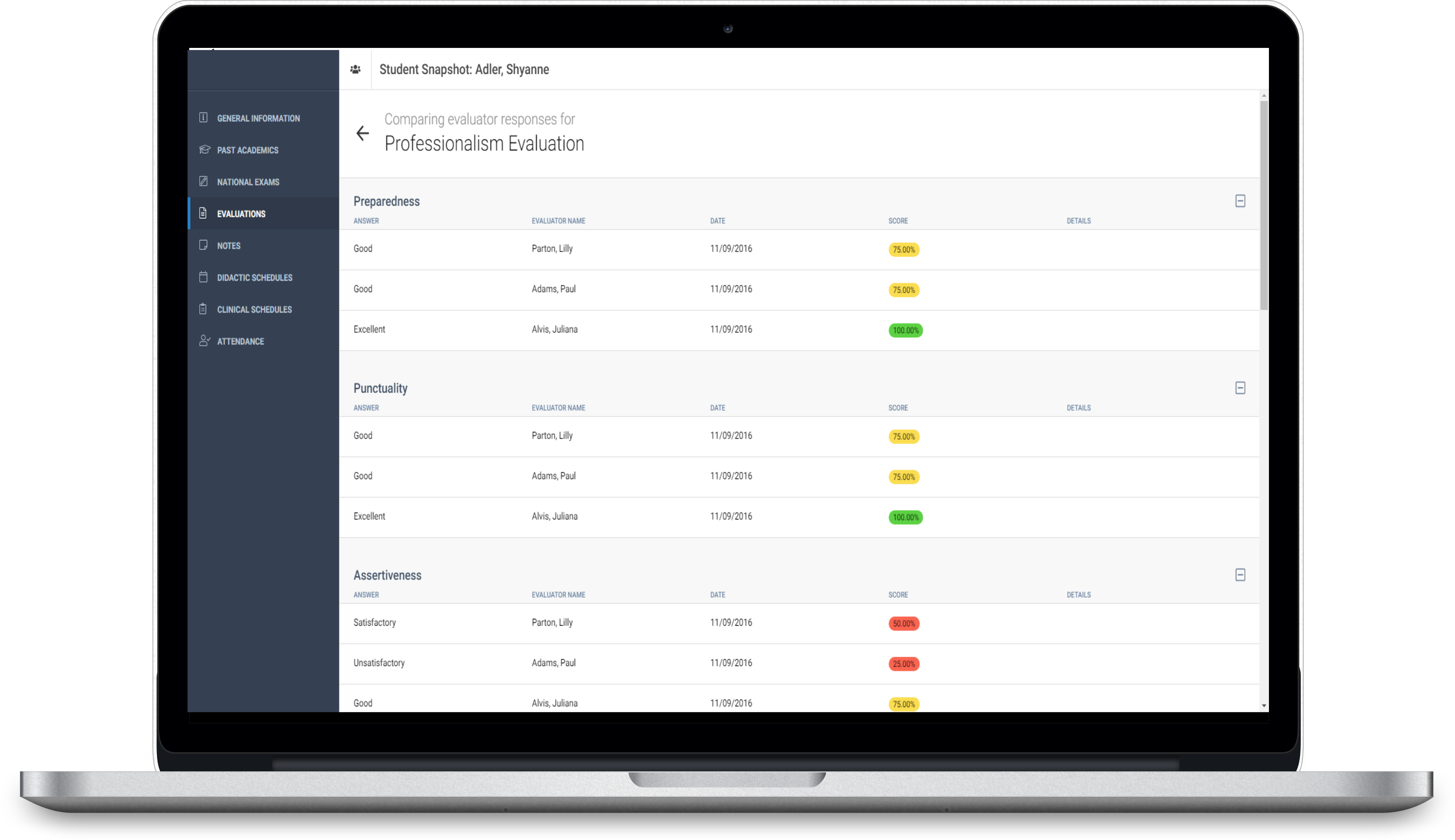 Evaluations Compare